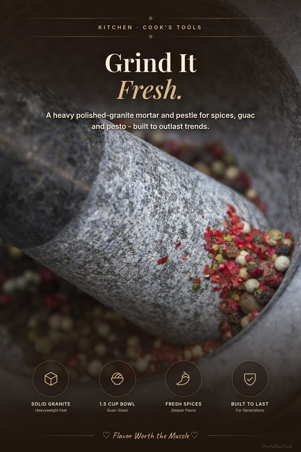 ChefSofi Granite Mortar and Pestle Set